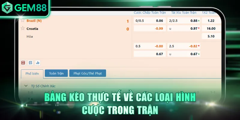 Kèo Rung Là Gì? Tìm Hiểu Loại Cược Trong Trận Tại GEM88
