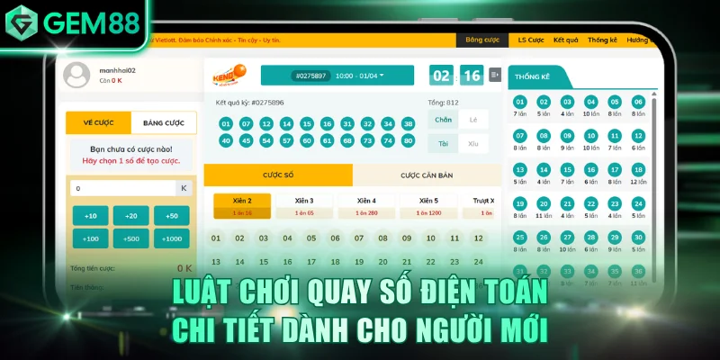 Giới Thiệu Luật Chơi Quay Số Điện Toán GEM88 Chi Tiết Nhất