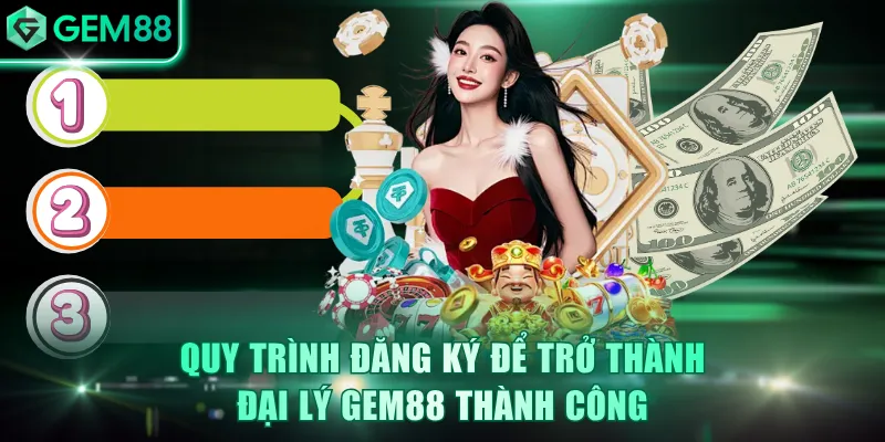 Hướng Dẫn Đăng Ký Đại Lý GEM88 Nhận Hoa Hồng Khủng Năm 2026