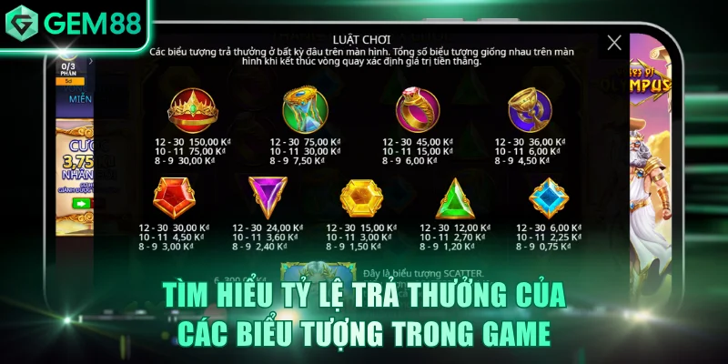 Slot Gates of Olympus GEM88 - Chinh Phục Jackpot Khủng