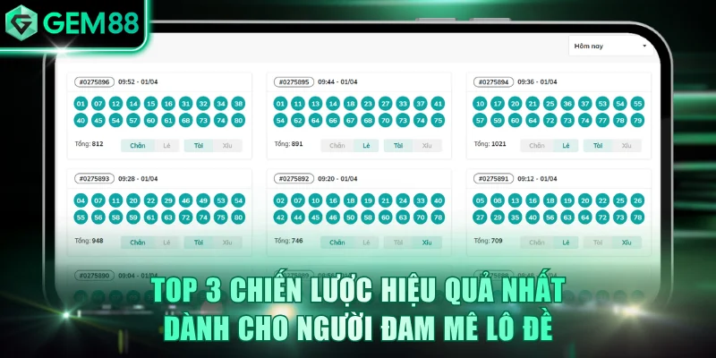 Giới Thiệu Luật Chơi Quay Số Điện Toán GEM88 Chi Tiết Nhất
